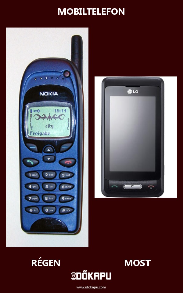 Mobiltelefon
 
 title=