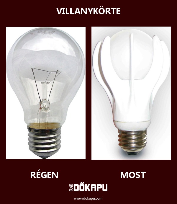 Villanykörte
 
 title=
