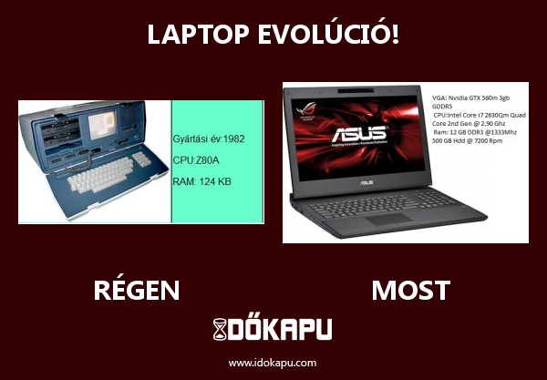 Laptop evolúció!
title=