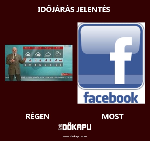 Időjárás jelentés 
 
 title=