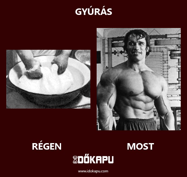 Gyúrás
 
 title=
