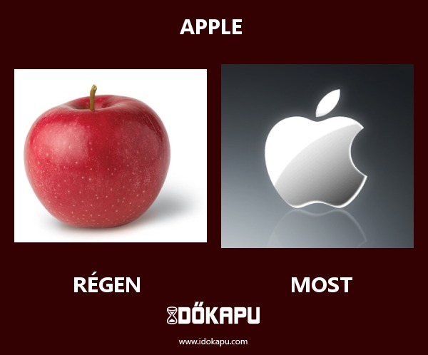 APPLE
title=