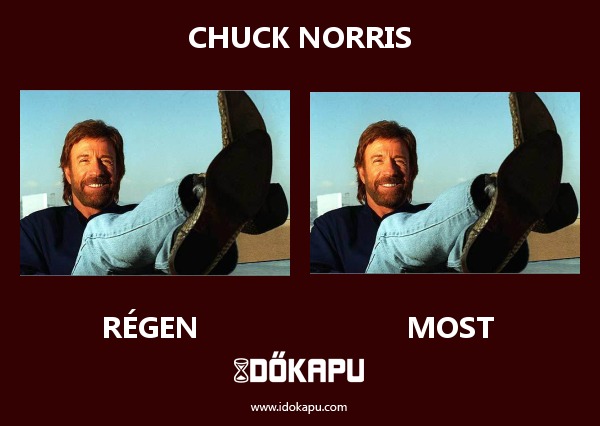 Chuck Norris
 
 title=