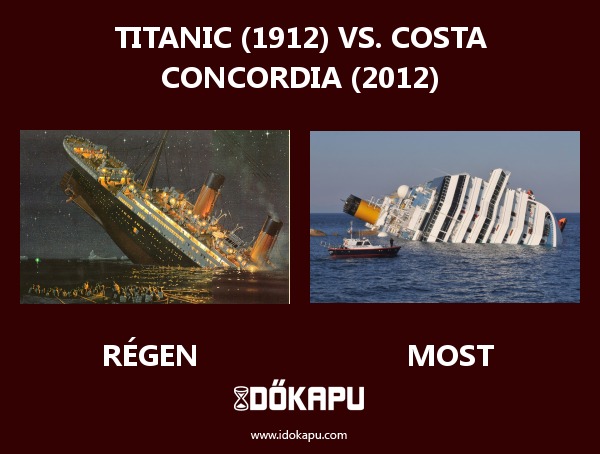 Titanic (1912) vs. Costa Concordia (2012)
 
 title=