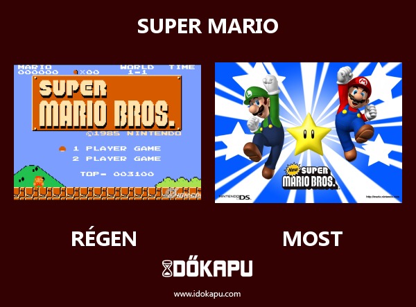 Super Mario
 
 title=