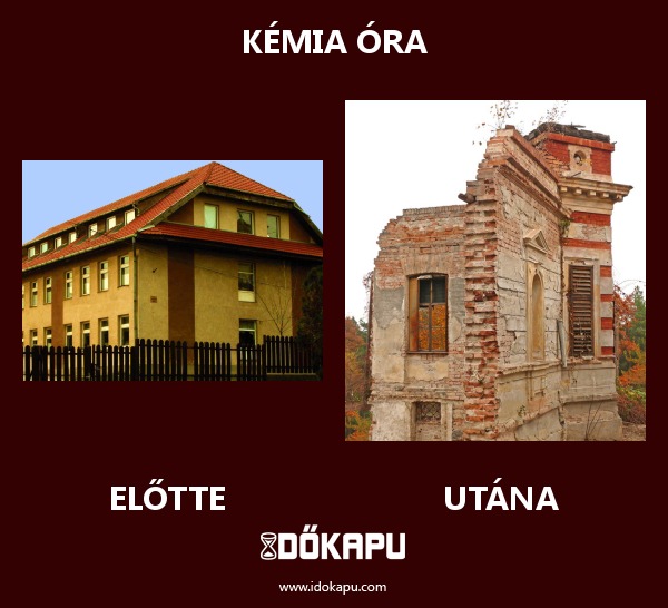 Kémia óra
title=