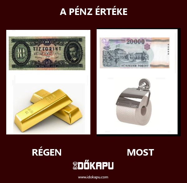 A Pénz értéke
 
 title=
