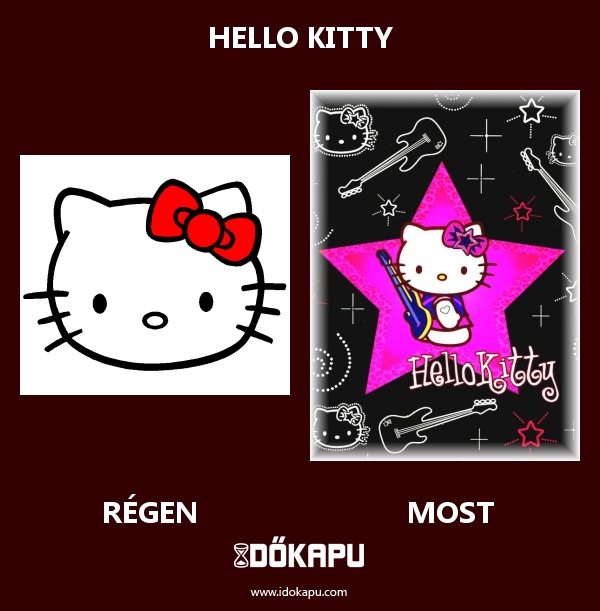 hello kitty
title=