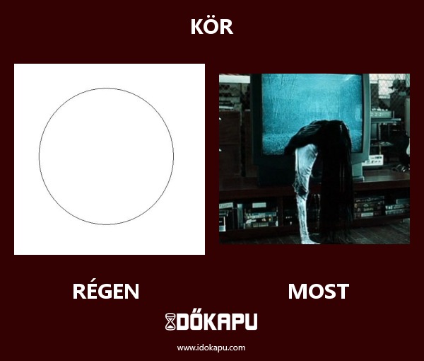 kör
title=