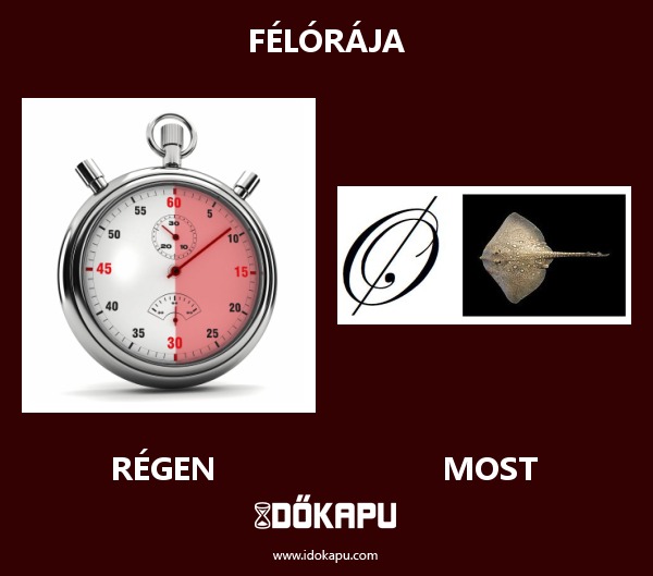 FÉLÓRÁJA
title=