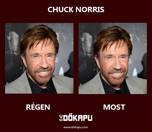 Chuck Norris
 
 title=