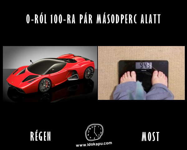 0-ról 100-ra
 
 title=