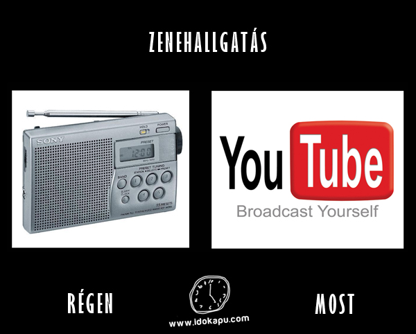 Zenehallgatás
 
 title=